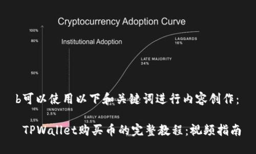 b可以使用以下和关键词进行内容创作：

 TPWallet购买币的完整教程：视频指南