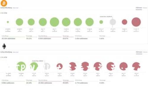 如何在TPWallet中添加资产：全面指南