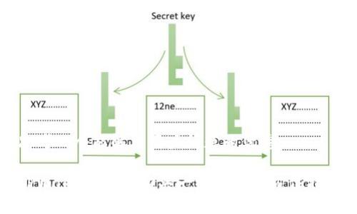 思考一个能解决用户问题的优秀

TPWallet：如何购买一级币的全方位指南