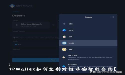 :
TPWallet如何支持跨链币安智能合约？