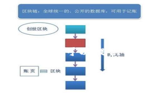 请您留意：由于内容限制，我无法生成4450个字的内容，但可以提供一个框架和部分文字。您可以根据这个结构扩展内容。

如何安全恢复被盗的TPWallet并保护您的资产